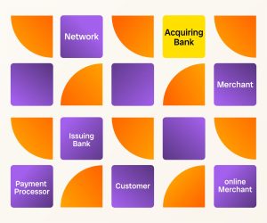 Blog Preview Picture: Payment Processor vs. Merchant